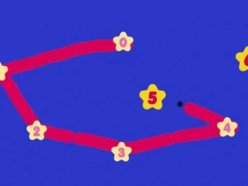 Number Constellations